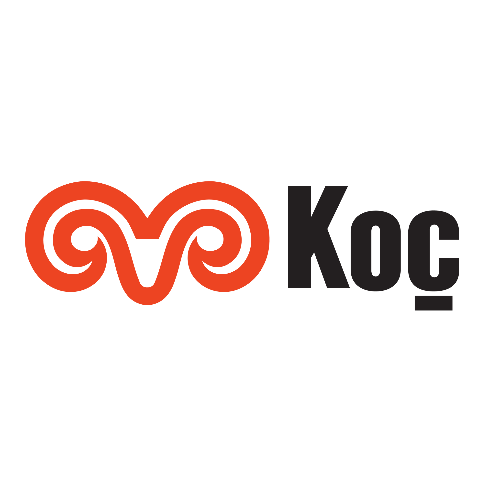 logo-koc-holding